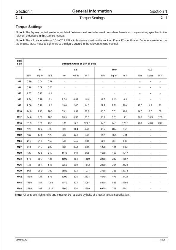 JCB JS200W Service Manual PDF – Technical Repair Guide