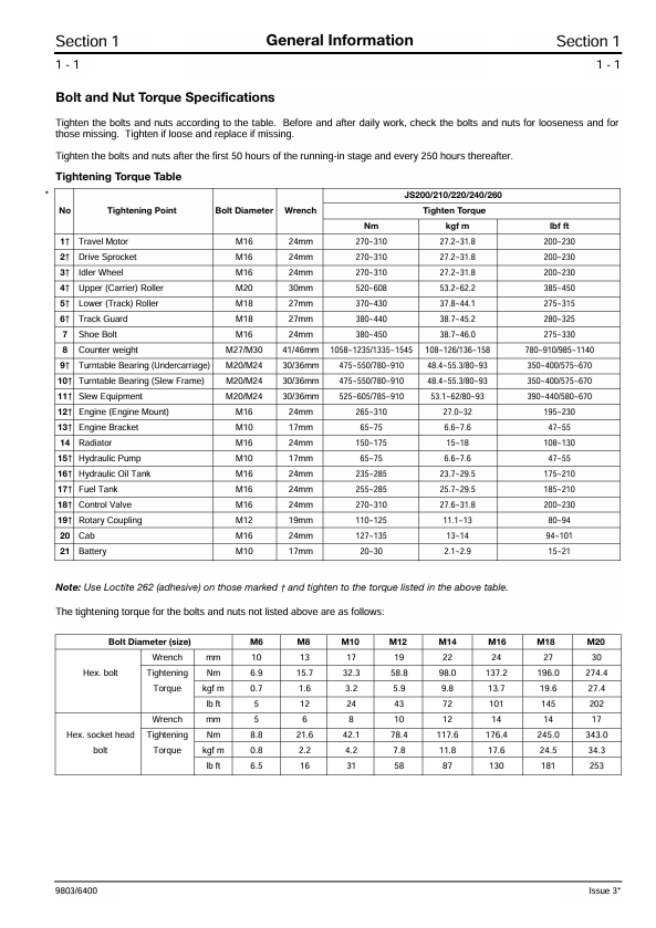 JCB JS200–JS260 Service Manual PDF | Repair & Maintenance Guide