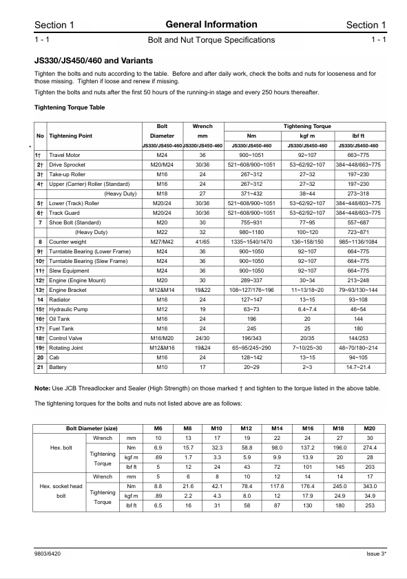 JCB JS330, JS450, JS460/500 Technical Service Manual PDF