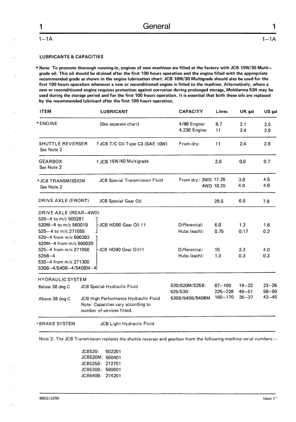 JCB Loadall Repair Manual PDF | Full Maintenance & Service Guide