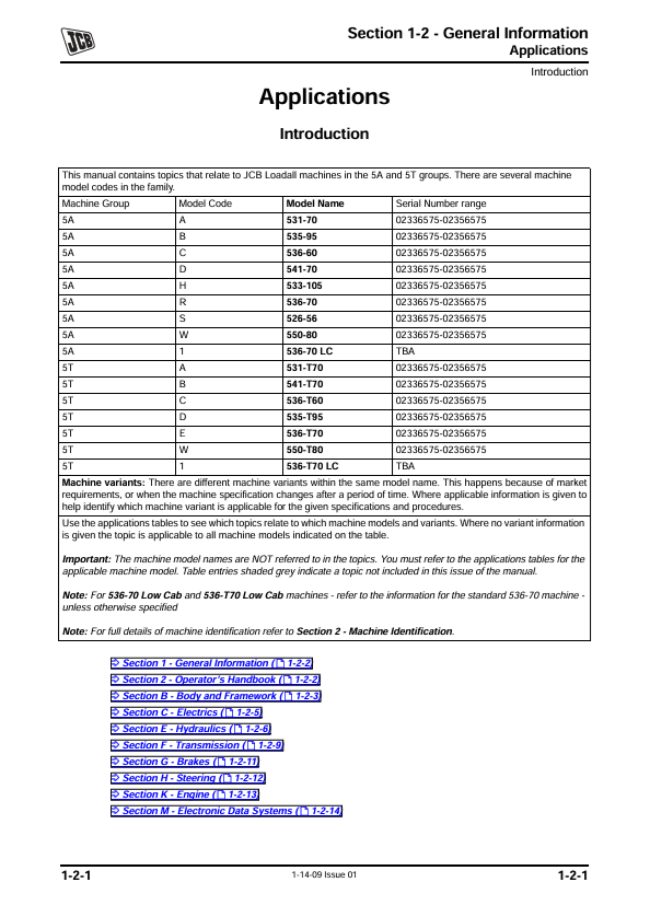 JCB Loadall SH/SL Engine Service & Maintenance Manual PDF