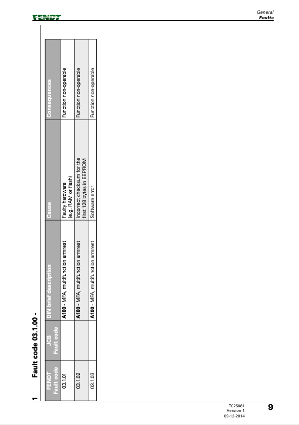 JCB ML180 T702 Transmission Maintenance and Troubleshooting Manual