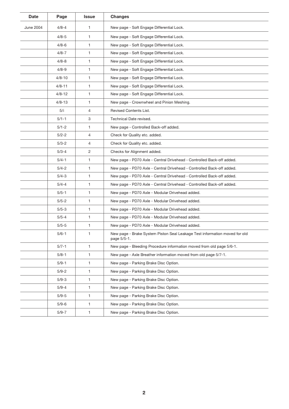 JCB PD70 Series Axle Drivetrain Maintenance Manual