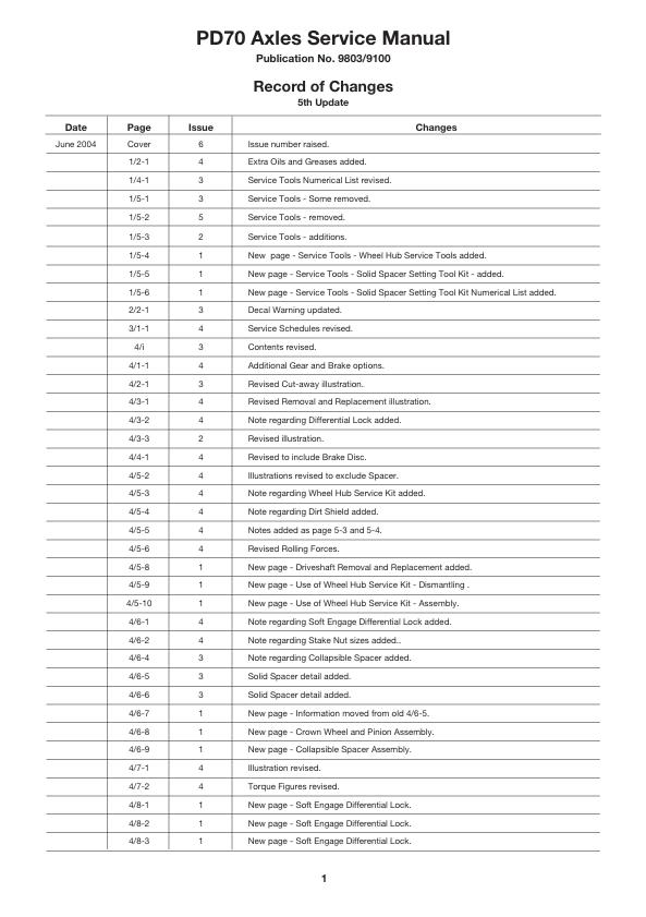 JCB PD70 Series Service and Repair Manual PDF Download