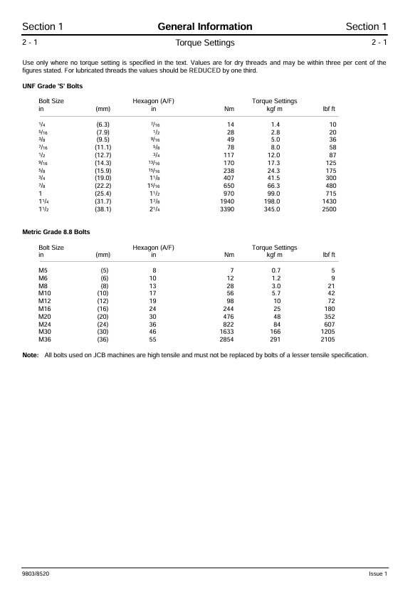 JCB Robot 160, 170, 180T Maintenance and Repair Guide PDF