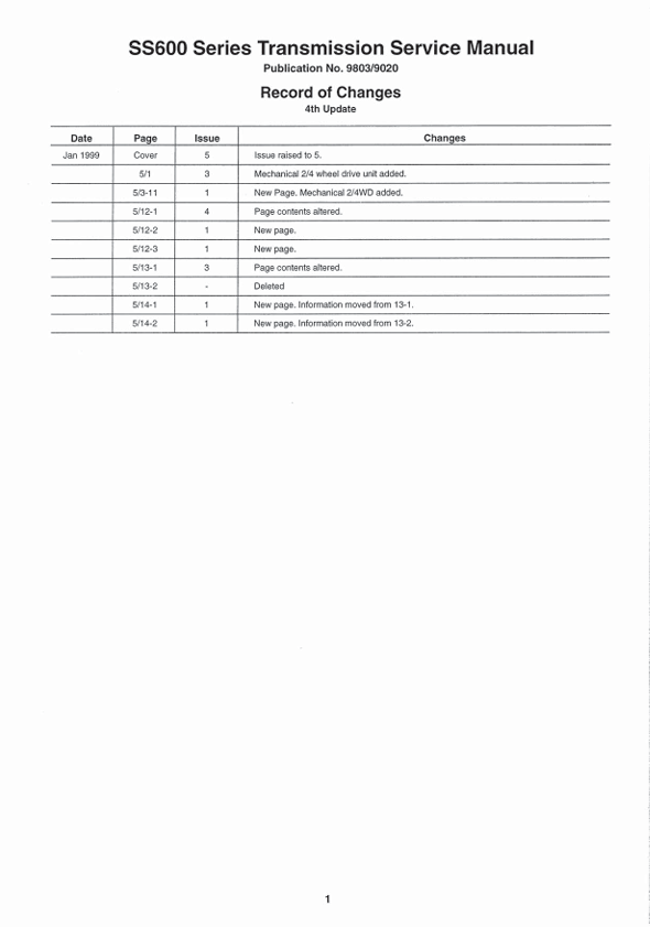 JCB SS600 Series Technical Service Manual – Transmission System