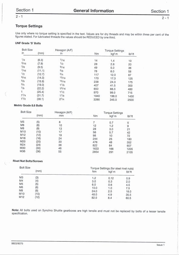 JCB SS700 Series Technical Service Manual – Transmission System