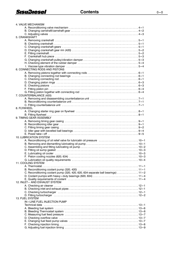 JCB SisuDiesel 320, 420, 620 & 634 Service Guide