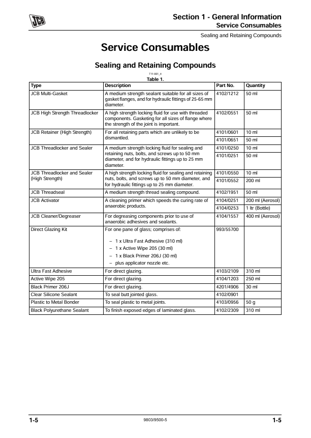 JCB VM Range Tier II Technical Service and Repair Guide