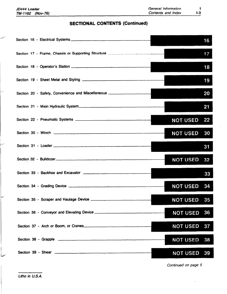 JD444 Loader TM1162 Technical Workshop Manual PDF