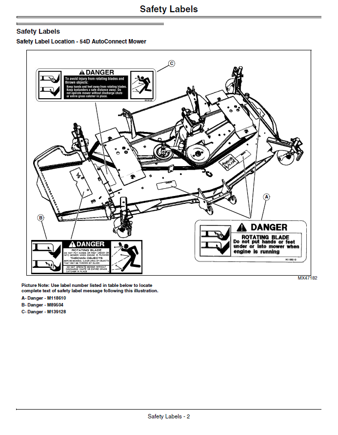 JOHN DEERE AUTOCONNECT™ MID-MOUNT MOWER 54D AND 60D OPERATOR MANUAL OMLVU25573