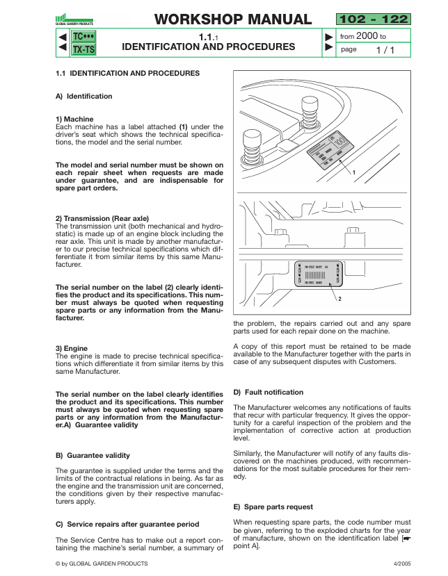 John Deere 102-122 Hydro Tractor Repair and Maintenance Manual
