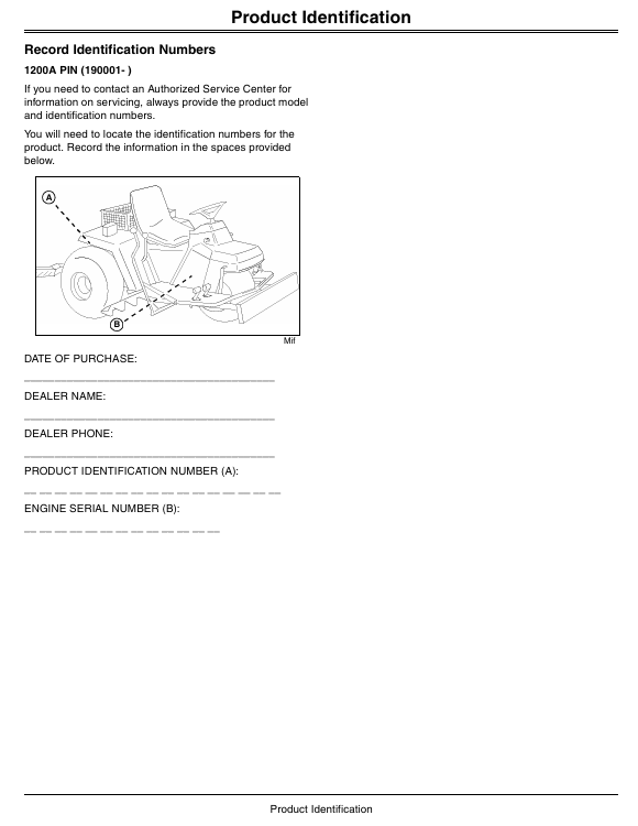 John Deere 1200A Bunker Rake Manual OMTCU30901 – Complete Guide