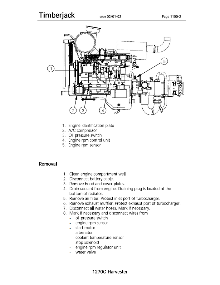 John Deere 1263 Harvester Repair & Maintenance Manual TM1962