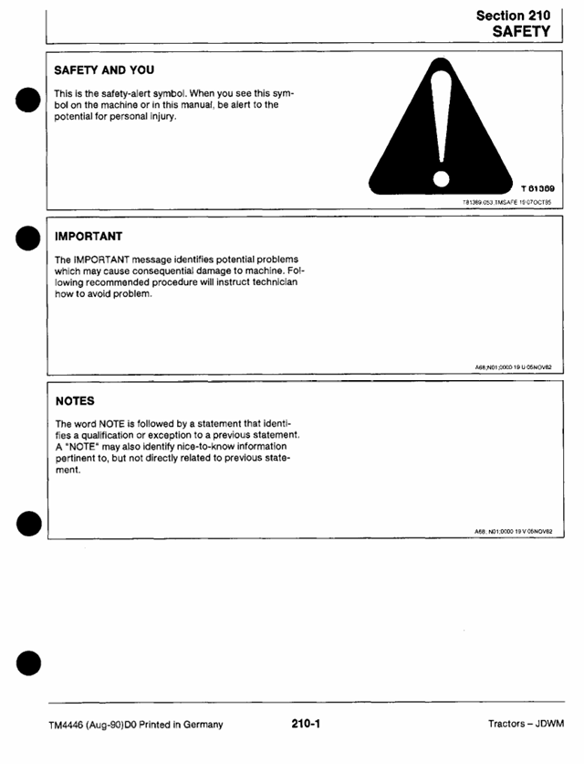 John Deere 1350, 1550, 1750-3650 Diagnostic Service Manual