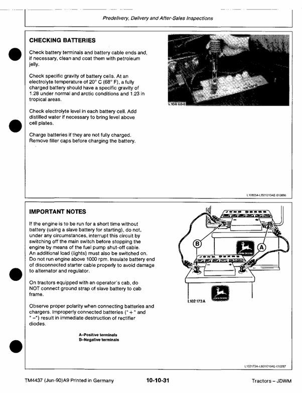John Deere 1350, 1550, 1750, 1850N, 1950N Repair Manual TM4437 PDF