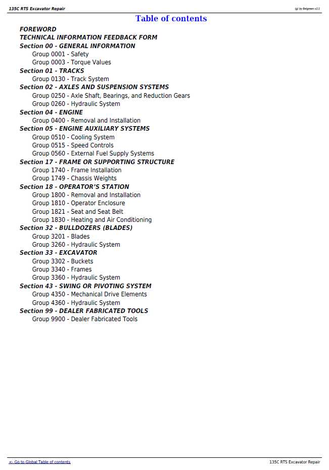John Deere 135C RTS Excavator TM2094 Service Repair Guide