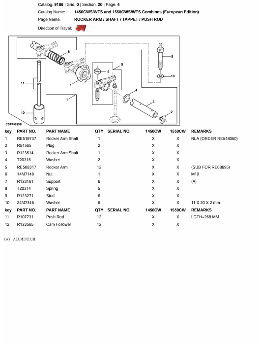 John Deere 1450 & 1550 CWS Harvester Complete Parts Manual Guide