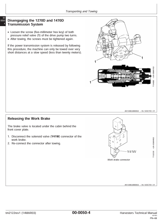 John Deere 1470D Harvester Manual TM2122 – Troubleshooting & Repair Guide