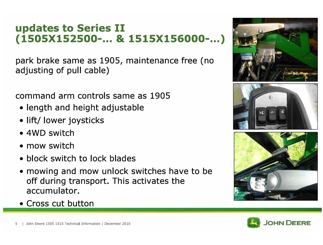 John Deere 1505, 1515 Service and Repair Technical Manual