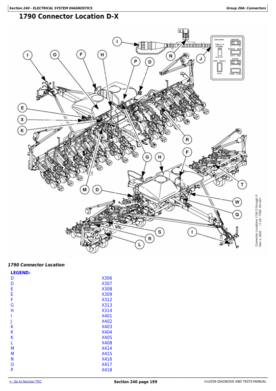 John Deere 1790 Front-Fold Planter Testing Procedures & Repair Guide TM2059
