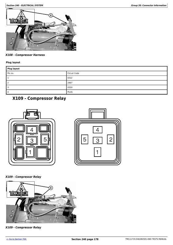 John Deere 1790 Planter Frame Testing Procedures Technical Manual
