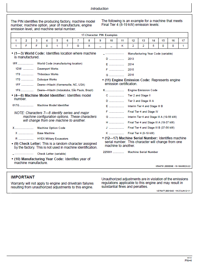 John Deere 17G Excavator Guide – Complete OMT361076X19 Manual