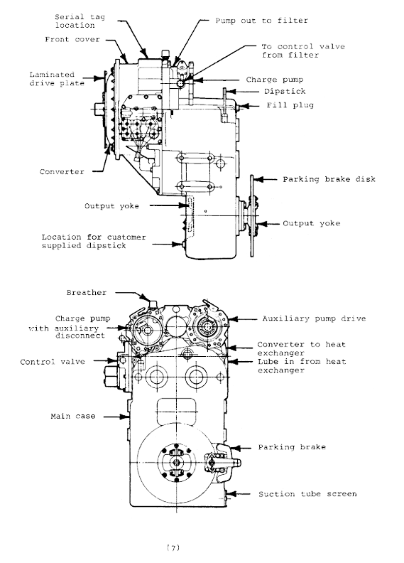 John Deere 2000 Series Long Drop Service & Repair Manual 4003558