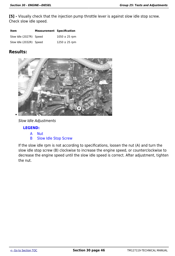John Deere 2027R and 2032R Tractor Maintenance & Repair Manual PDF
