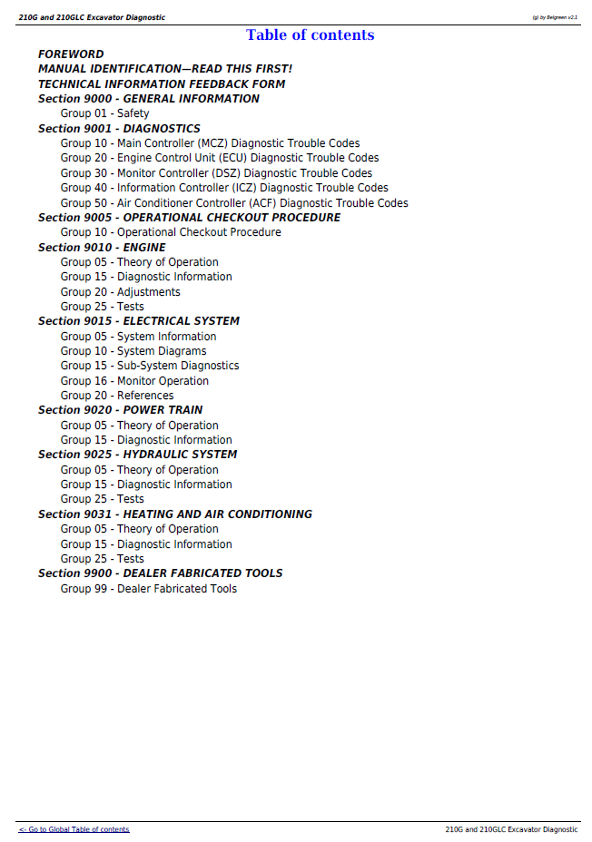 John Deere 210G 210GLC Hydraulic Excavator Operation & Troubleshooting Manual TM13347X19