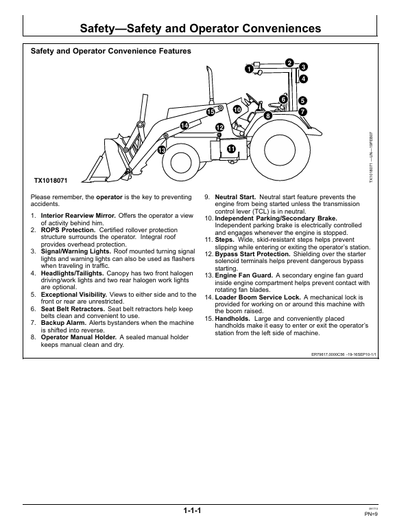John Deere 210LE Loader OMT186794 Operator Manual & Instructions Guide