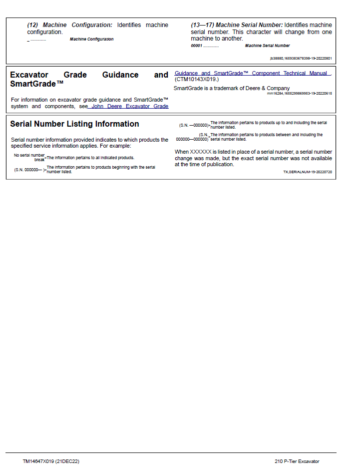 John Deere 210 P-Tier Excavator Workshop Testing Technical Manual