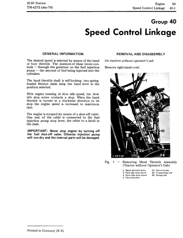 John Deere 2130 Technical Repair & Maintenance Manual