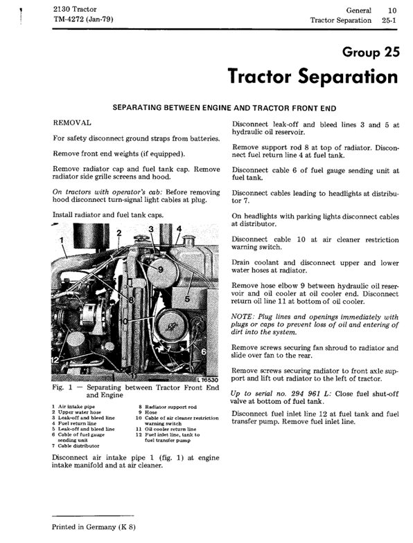 John Deere 2130 Tractor Repair Manual TM4272 – Service and Troubleshooting Guide