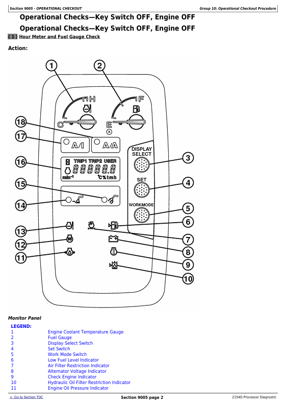 John Deere 2154D Service Manual TM10325 – Diagnostic & Repair Guide