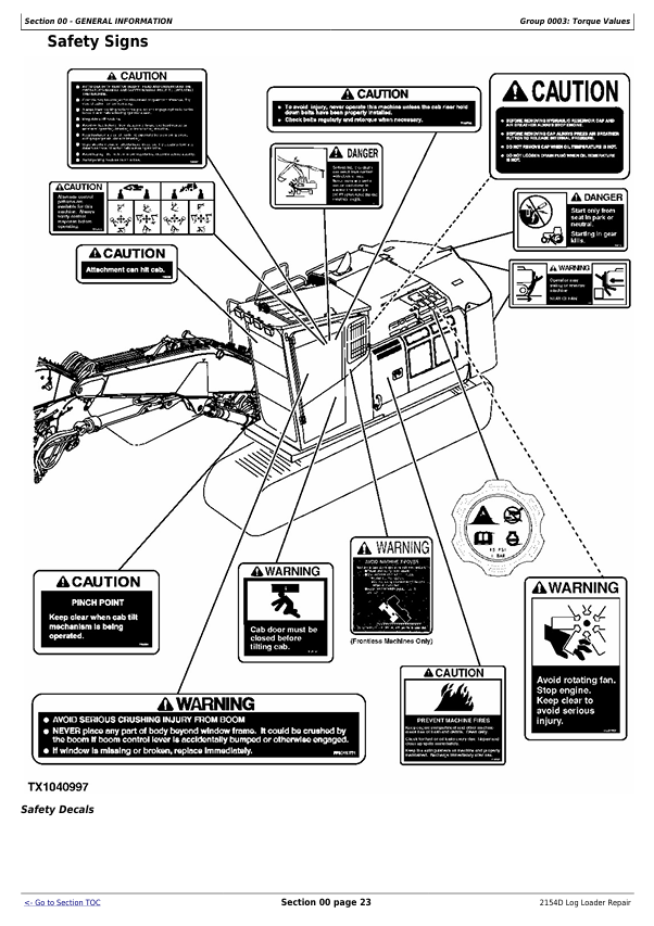 John Deere 2154D Service Manual TM10415 PDF Download Guide