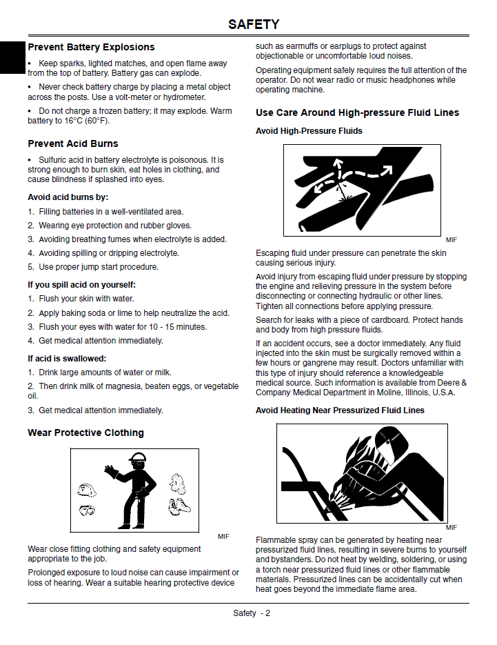 John Deere 2210 Utility Tractor Maintenance Diagnostic Manual TM2074