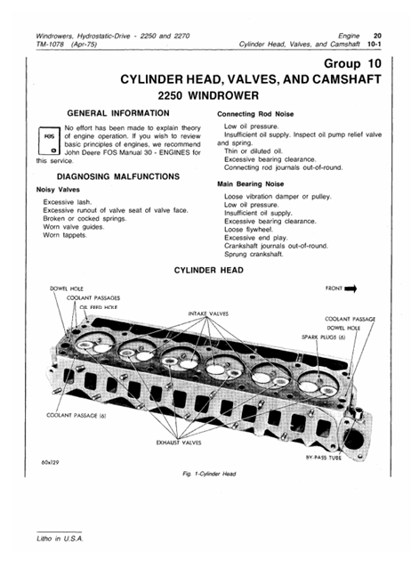 John Deere 2250/2270 Hydrostatic Windrower Workshop Manual TM1078 Complete Guide