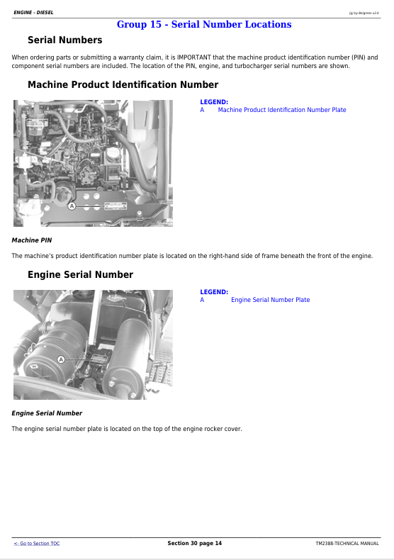 John Deere 2320 Tractor Technical Service Manual TM2388 – Repair & Maintenance Guide