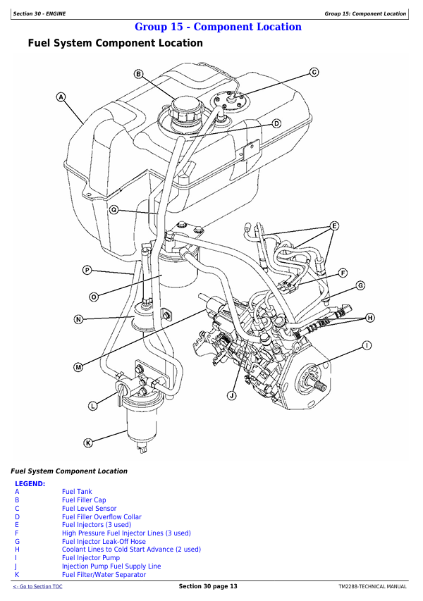 John Deere 2520 Tractor Repair Manual TM2288 – Complete Test & Adjustment Guide