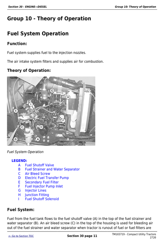 John Deere 2720 Tractor Service & Repair Manual TM103719 Download