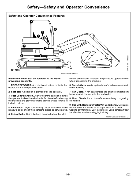 John Deere 27D Excavator OMT223334 Operator Guide & Instructions