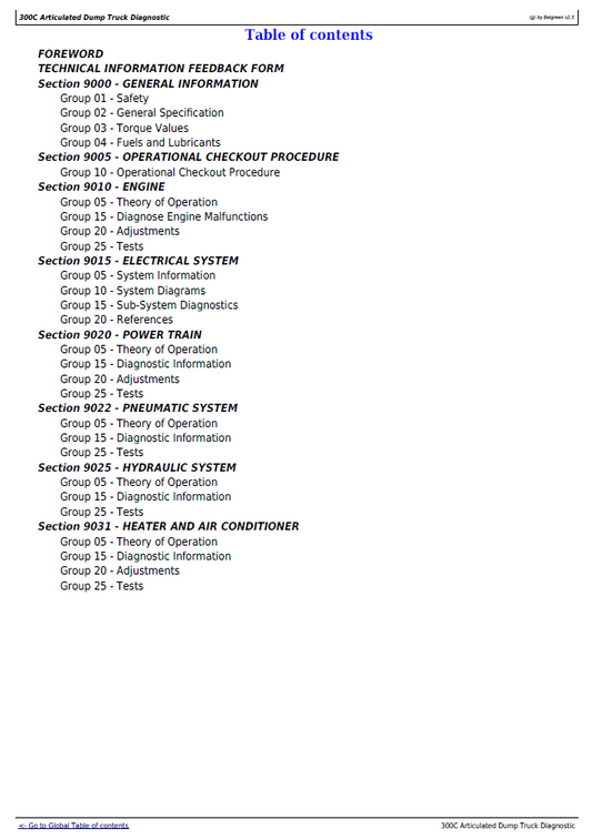 John Deere 300C 300C Articulated Dump Truck TM1787 Service Diagnostic Manual