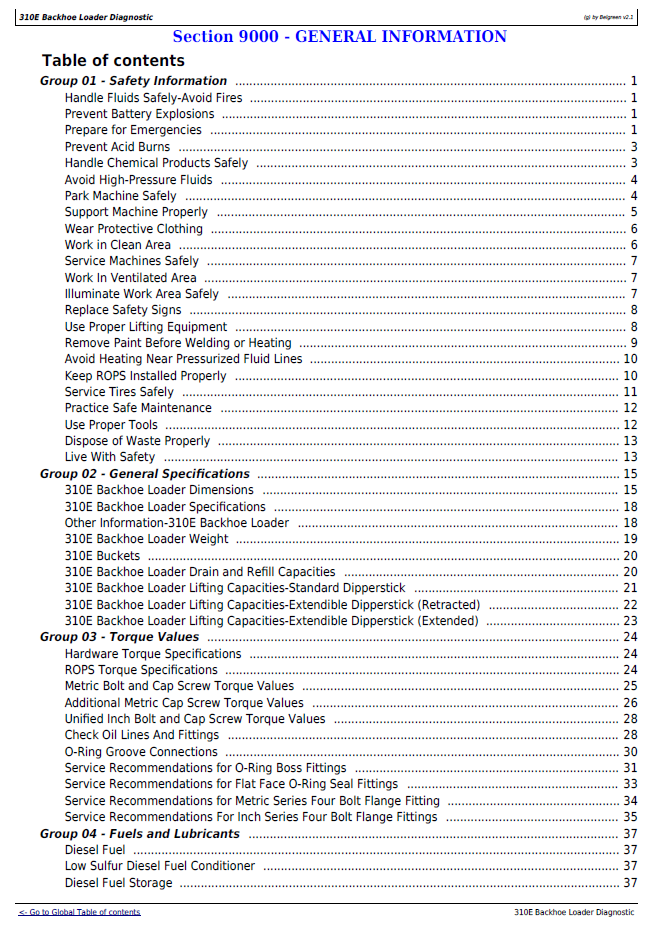 John Deere 310E Backhoe Loader Diagnostic Manual TM1648 Complete Guide