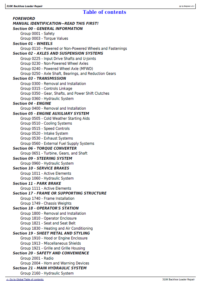 John Deere 310K Backhoe Loader TM12448 Technical Workshop Manual