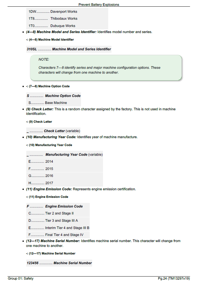 John Deere 310SL Backhoe Loader Operation, Test & Diagnostic Manual TM13297X19
