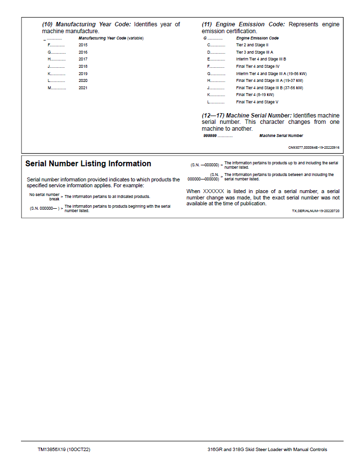 John Deere 316GR/318G Skid Steer Loader Troubleshooting & Diagnostic Test Manual TM13856X19