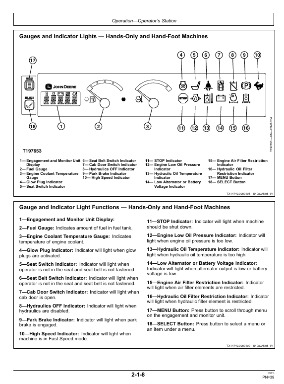 John Deere 317 and 320 Skid Steer Loader User Guide OMT205050 Manual