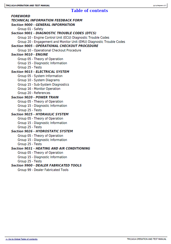 John Deere 319D 323D Manual Control Skid Steer Troubleshooting Manual TM11414