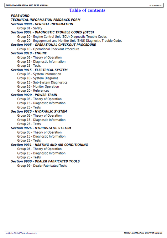 John Deere 319D 323D Manual Control Skid Steer Troubleshooting Manual TM11414